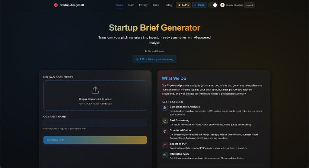 Preview for Startup-Analyst-XI
