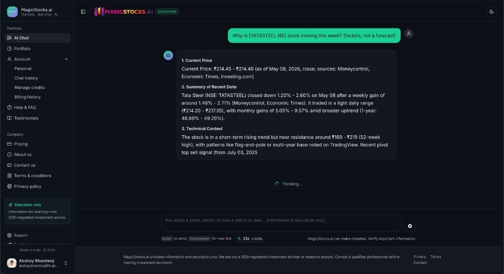 MagicStocks.ai screenshot 3