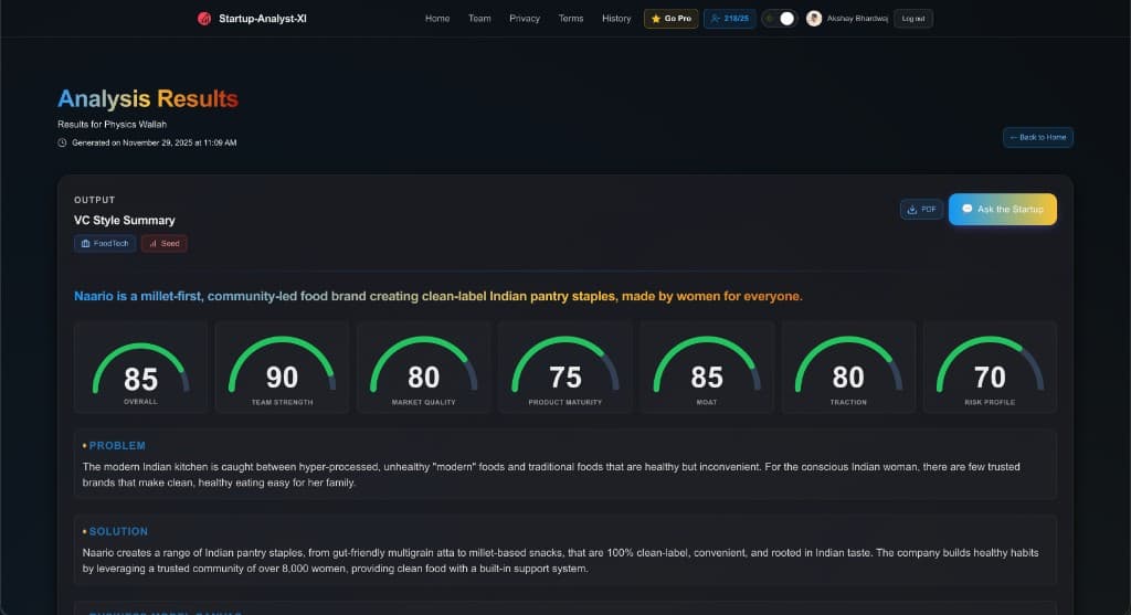 Startup-Analyst-XI screenshot 2